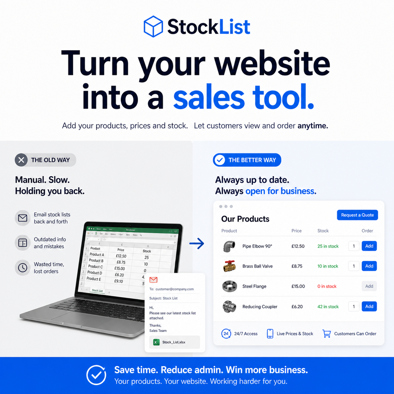 Spreadsheet vs online catalog: the real cost comparison