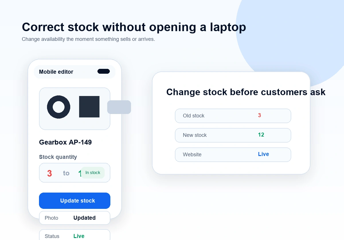 Mobile editor changing stock quantity before customers ask