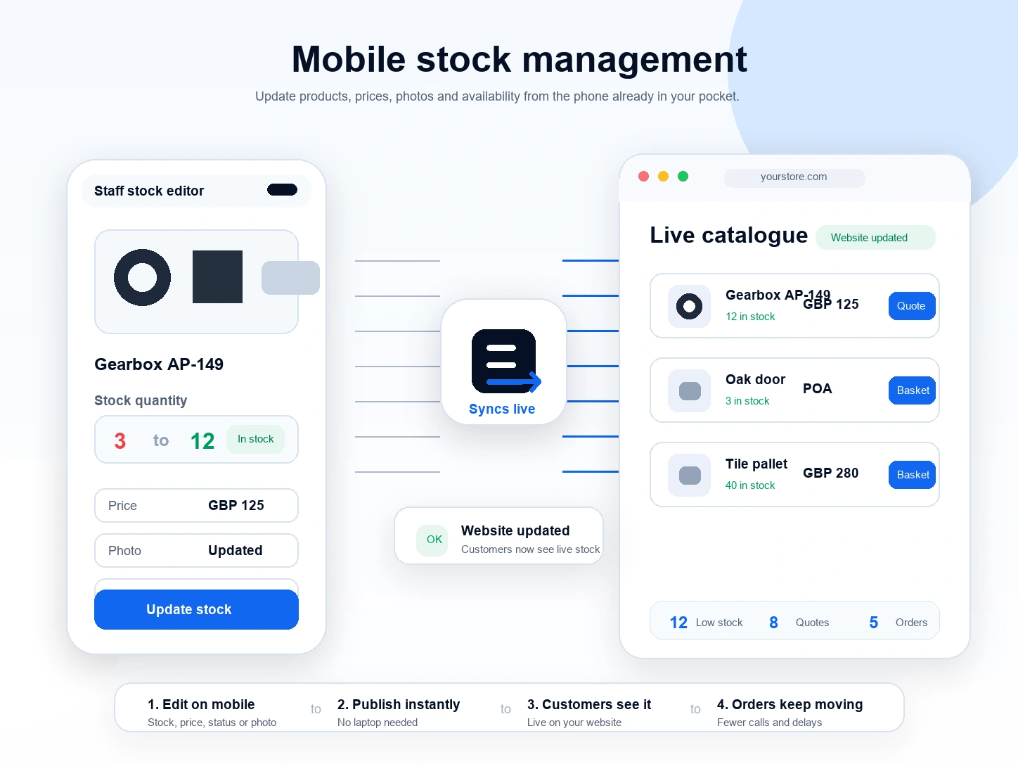 Mobile stock editor updating product availability on a live website catalogue