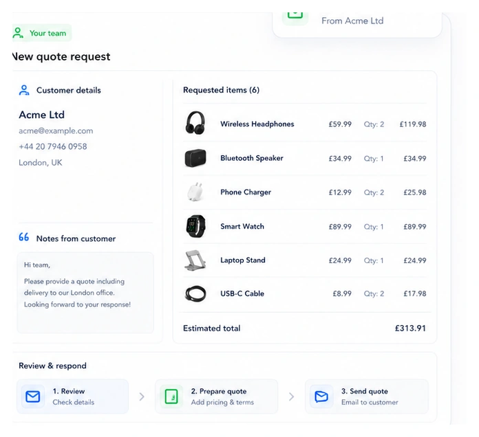 Team quote request view with customer details, notes and requested items