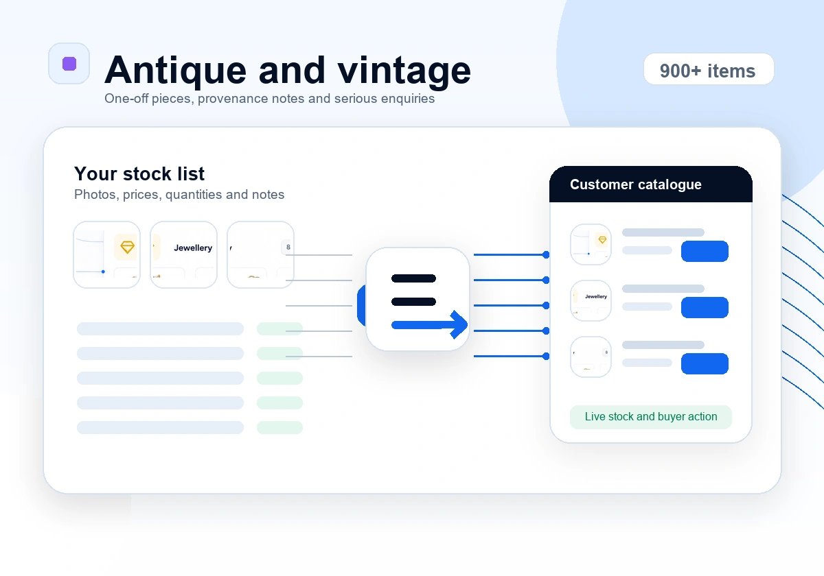 Online catalogue hub for one-off antique and vintage stock