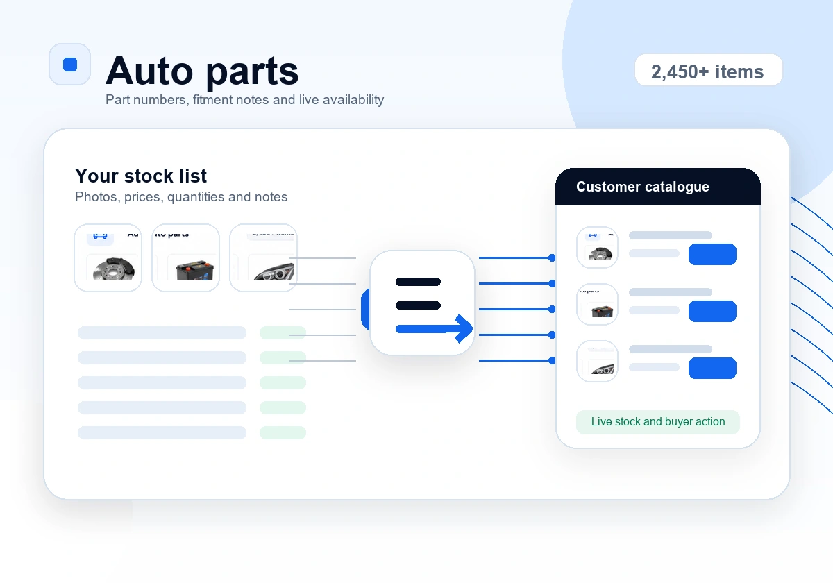 Auto parts stock examples feeding an online catalogue