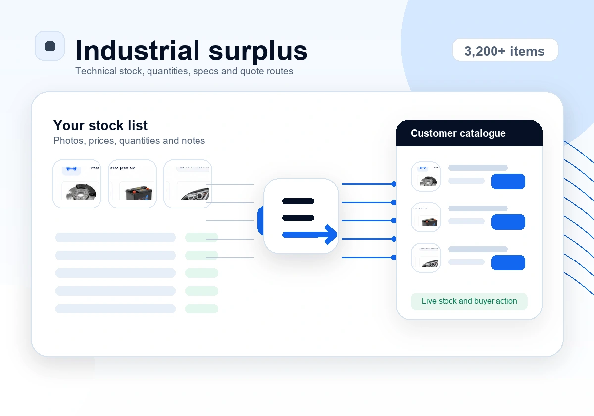 Industrial stock information feeding a catalogue hub