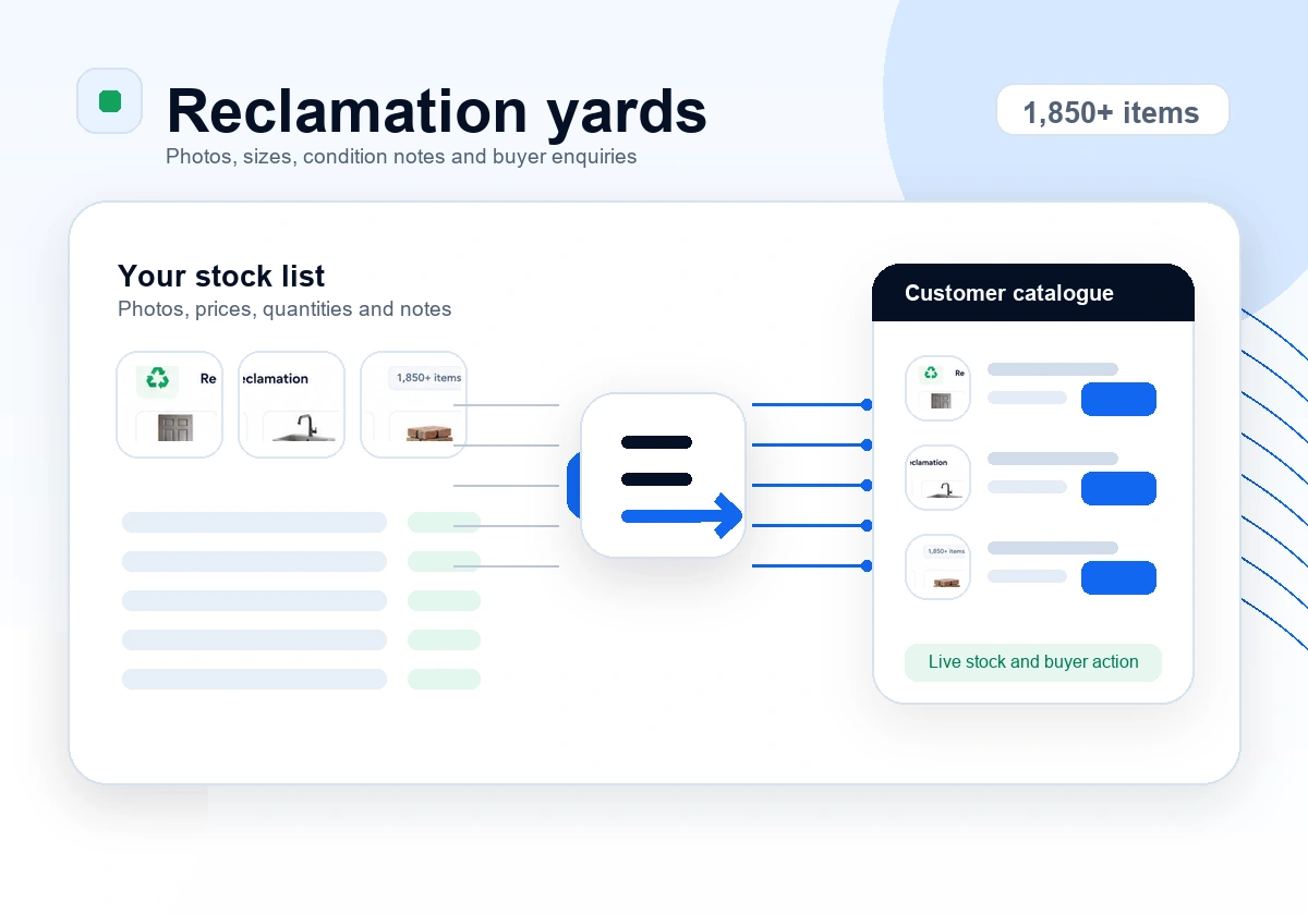 Reclamation stock examples feeding an online catalogue