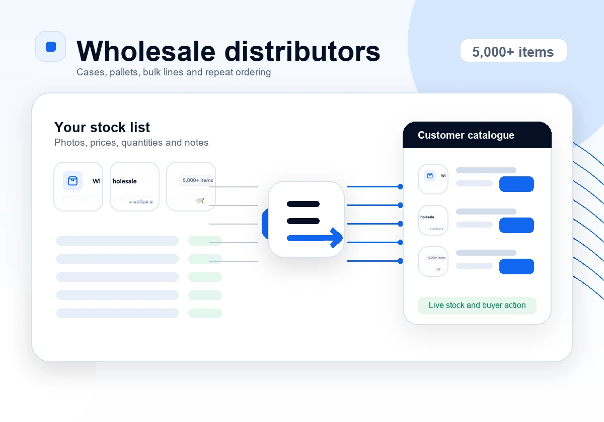 Wholesale stock examples feeding an online catalogue